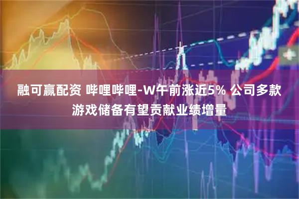 融可赢配资 哔哩哔哩-W午前涨近5% 公司多款游戏储备有望贡献业绩增量